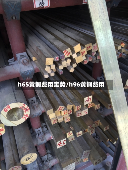 h65黄铜费用走势/h96黄铜费用