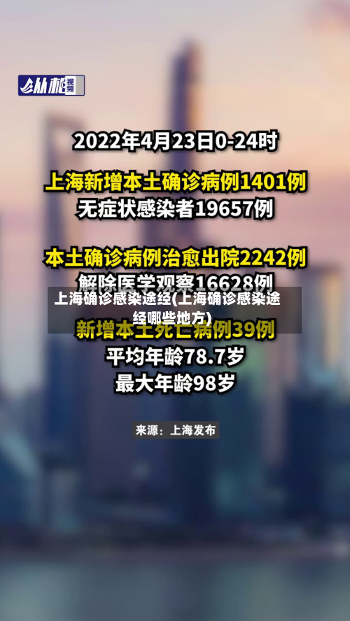 上海确诊感染途经(上海确诊感染途经哪些地方)