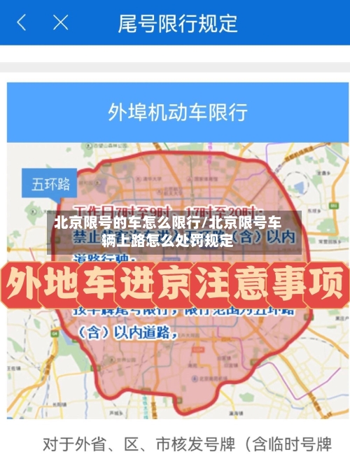 北京限号的车怎么限行/北京限号车辆上路怎么处罚规定-第3张图片