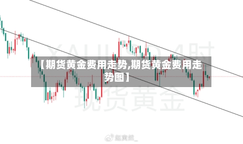 【期货黄金费用走势,期货黄金费用走势图】