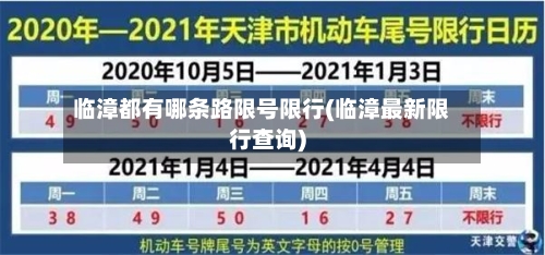 临漳都有哪条路限号限行(临漳最新限行查询)-第3张图片
