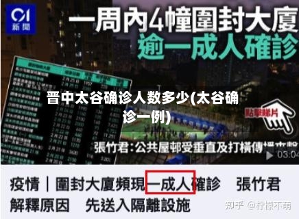 晋中太谷确诊人数多少(太谷确诊一例)-第2张图片