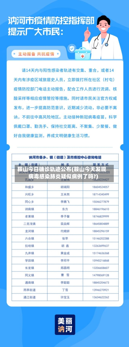 鞍山今日确诊轨迹公布(鞍山今天发现病毒感染肺炎疑似病例了吗?)-第2张图片