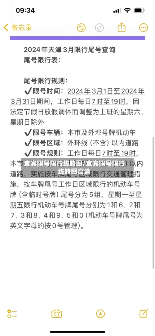 宜宾限号限行线路图/宜宾限号限行线路图高清-第3张图片