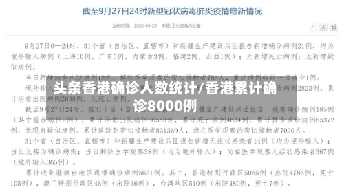 头条香港确诊人数统计/香港累计确诊8000例