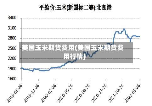 美国玉米期货费用(美国玉米期货费用行情)
