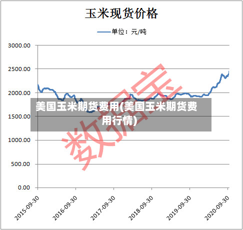 美国玉米期货费用(美国玉米期货费用行情)-第3张图片