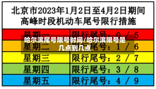 哈尔滨尾号限号时间/哈尔滨限号是几点到几点