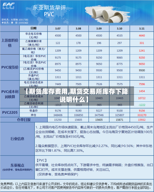 【期货库存费用,期货交易所库存下降说明什么】-第3张图片