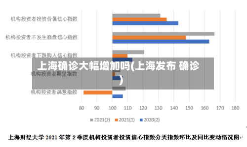 上海确诊大幅增加吗(上海发布 确诊)-第3张图片