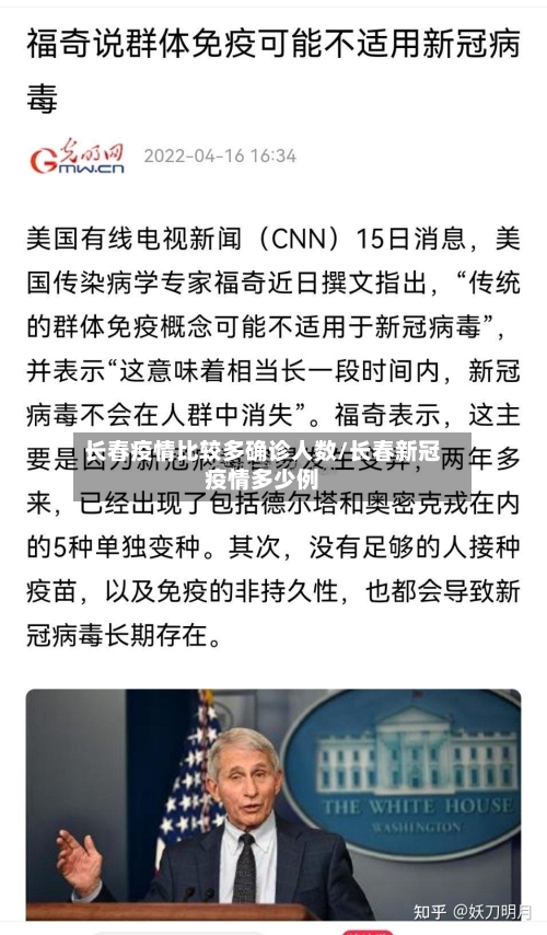 长春疫情比较多确诊人数/长春新冠疫情多少例-第2张图片