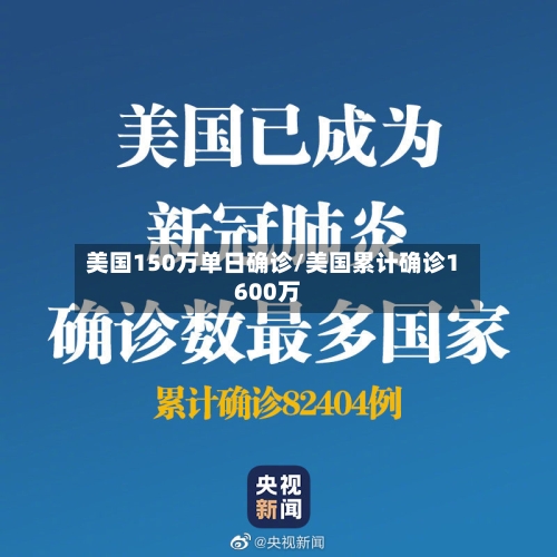 美国150万单日确诊/美国累计确诊1600万