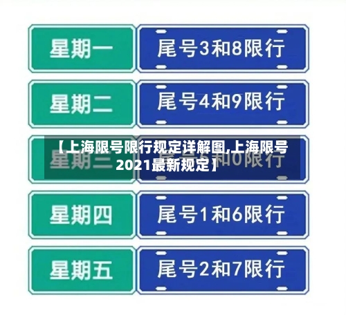 【上海限号限行规定详解图,上海限号2021最新规定】