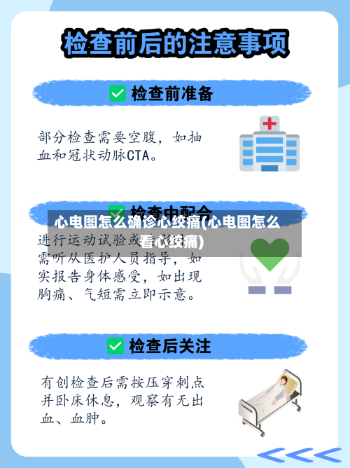 心电图怎么确诊心绞痛(心电图怎么看心绞痛)-第3张图片