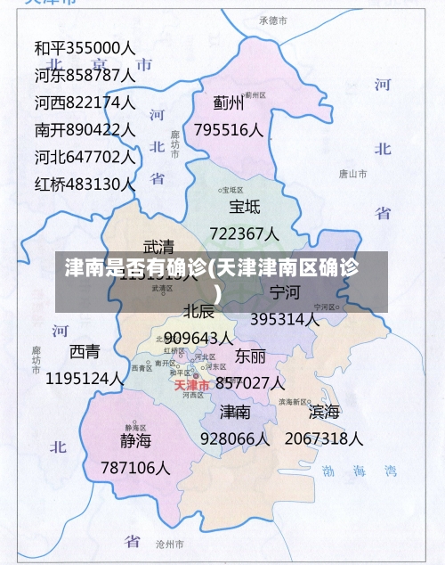 津南是否有确诊(天津津南区确诊)-第2张图片