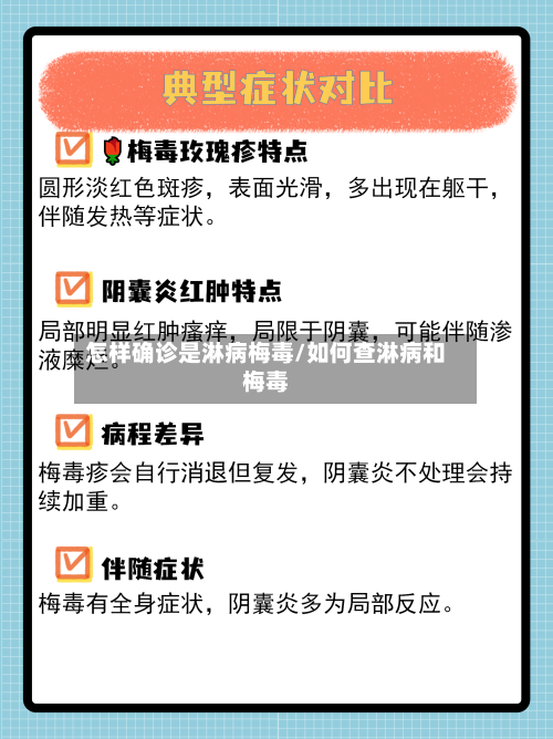 怎样确诊是淋病梅毒/如何查淋病和梅毒