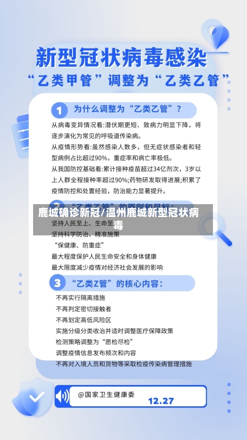 鹿城确诊新冠/温州鹿城新型冠状病毒