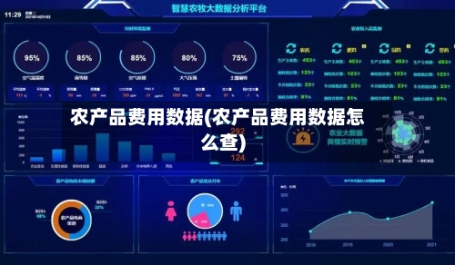 农产品费用数据(农产品费用数据怎么查)
