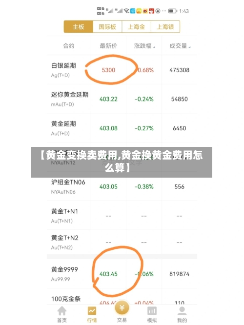 【黄金变换卖费用,黄金换黄金费用怎么算】