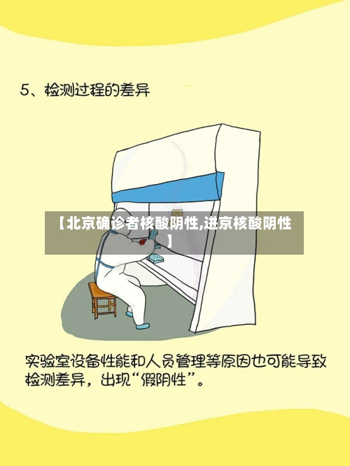 【北京确诊者核酸阴性,进京核酸阴性】-第3张图片