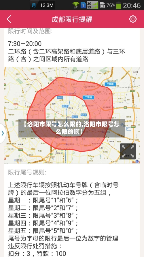 【洛阳市限号怎么限的,洛阳市限号怎么限的啊】-第2张图片