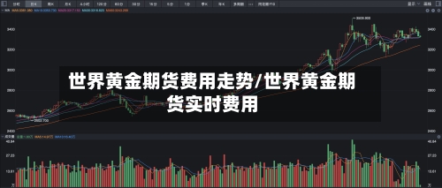 世界黄金期货费用走势/世界黄金期货实时费用