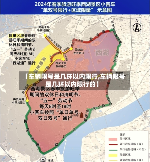 【车辆限号是几环以内限行,车辆限号是几环以内限行的】