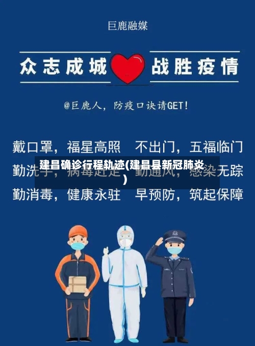 建昌确诊行程轨迹(建昌县新冠肺炎)