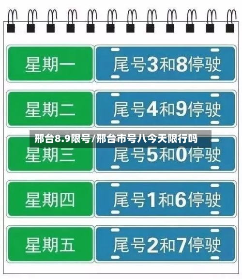 邢台8.9限号/邢台市号八今天限行吗