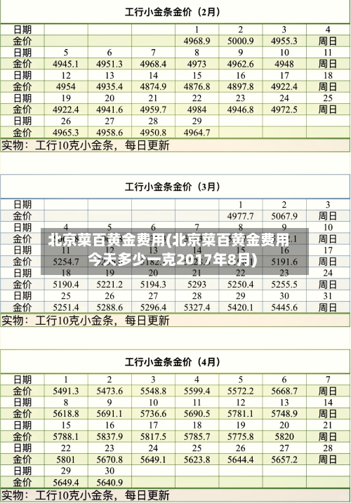 北京菜百黄金费用(北京菜百黄金费用今天多少一克2017年8月)-第2张图片