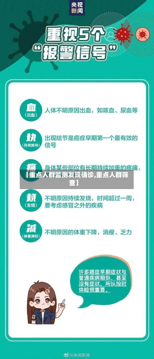 【重点人群监测发现确诊,重点人群筛查】-第2张图片