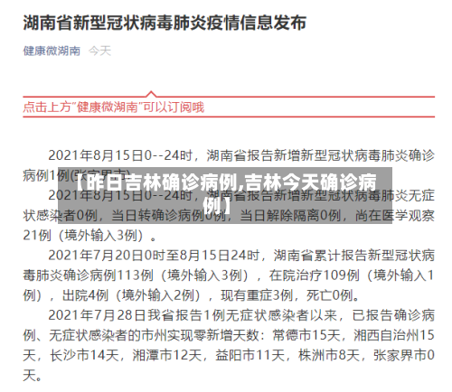 【昨日吉林确诊病例,吉林今天确诊病例】-第2张图片