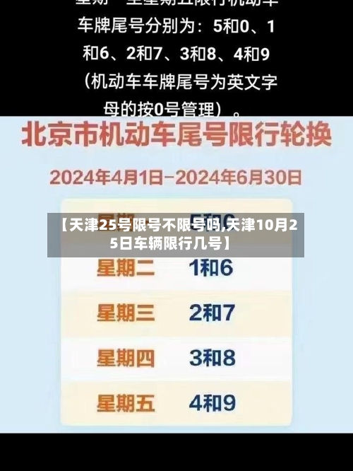 【天津25号限号不限号吗,天津10月25日车辆限行几号】