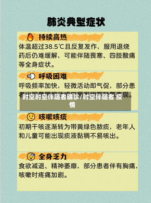 时空时空伴随者确诊/时空伴随者 疫情-第2张图片