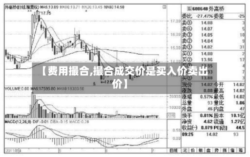 【费用撮合,撮合成交价是买入价卖出价】-第2张图片