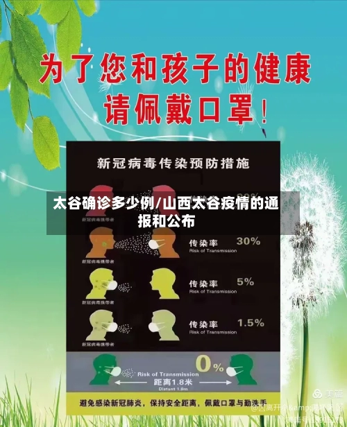 太谷确诊多少例/山西太谷疫情的通报和公布