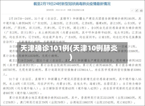 天津确诊101例(天津10例肺炎)
