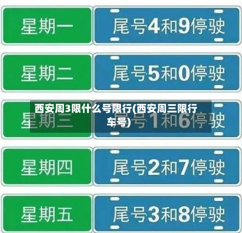 西安周3限什么号限行(西安周三限行车号)-第3张图片