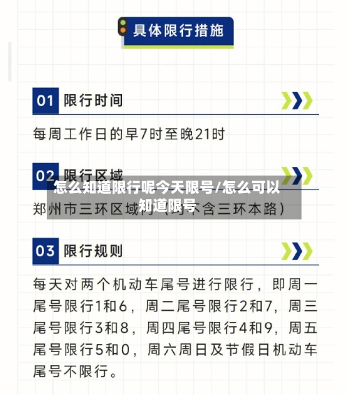 怎么知道限行呢今天限号/怎么可以知道限号