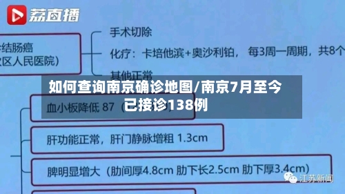 如何查询南京确诊地图/南京7月至今已接诊138例-第2张图片