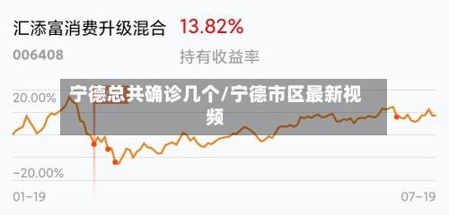 宁德总共确诊几个/宁德市区最新视频
