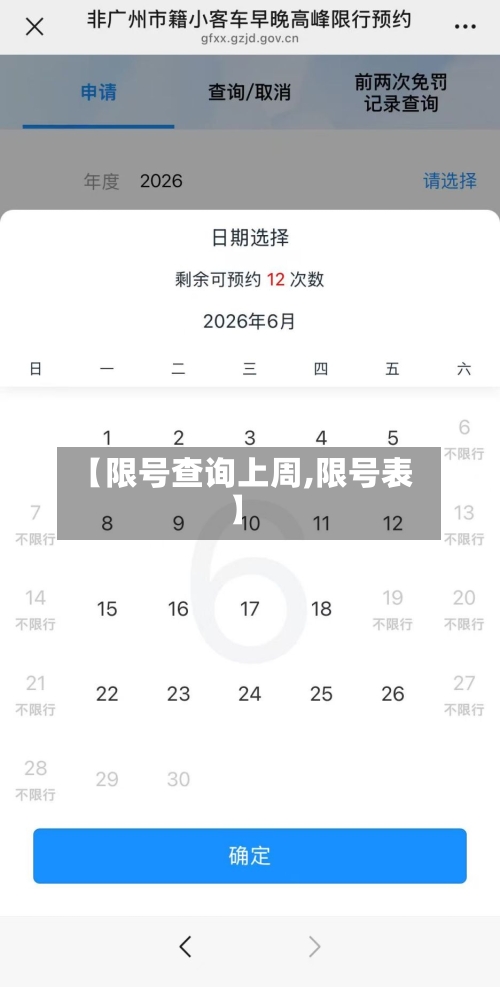 【限号查询上周,限号表】-第2张图片