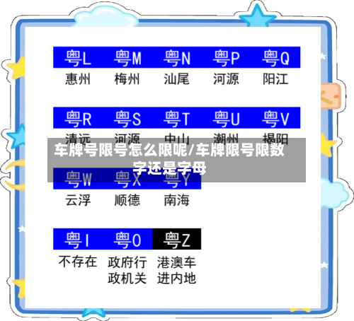 车牌号限号怎么限呢/车牌限号限数字还是字母-第2张图片