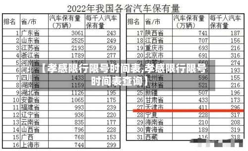 【孝感限行限号时间表,孝感限行限号时间表查询】-第2张图片