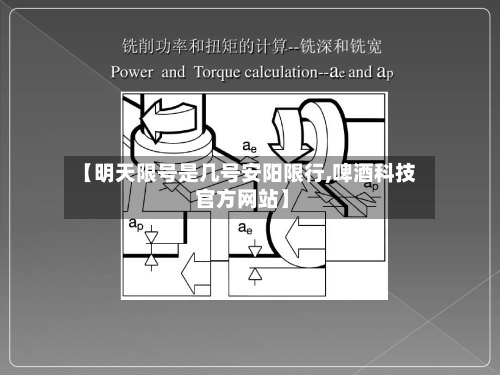 【明天限号是几号安阳限行,啤酒科技 官方网站】-第2张图片