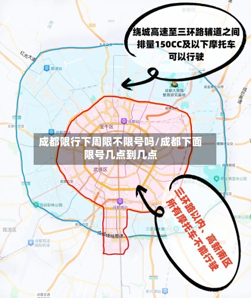 成都限行下周限不限号吗/成都下面限号几点到几点-第2张图片