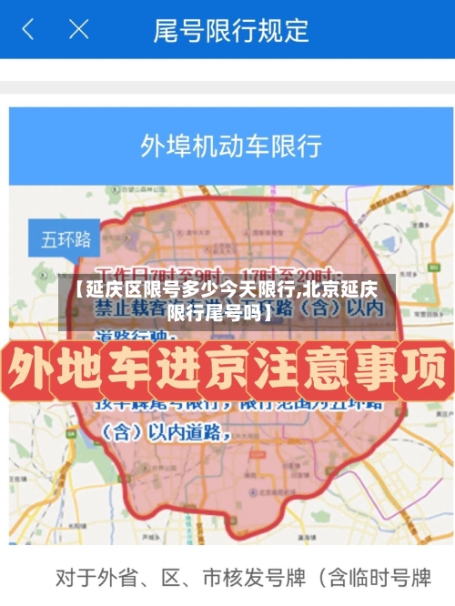【延庆区限号多少今天限行,北京延庆限行尾号吗】