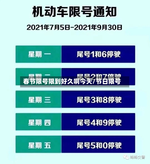 春节限号限到好久啊今天/节日限号