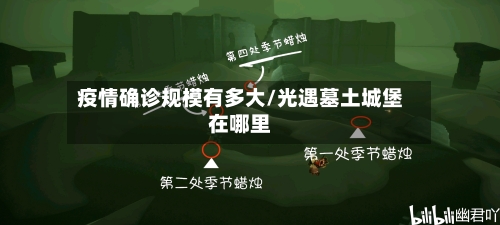 疫情确诊规模有多大/光遇墓土城堡在哪里-第2张图片