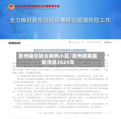 泉州确诊肺炎病例小区/泉州病毒最新消息2025年-第3张图片